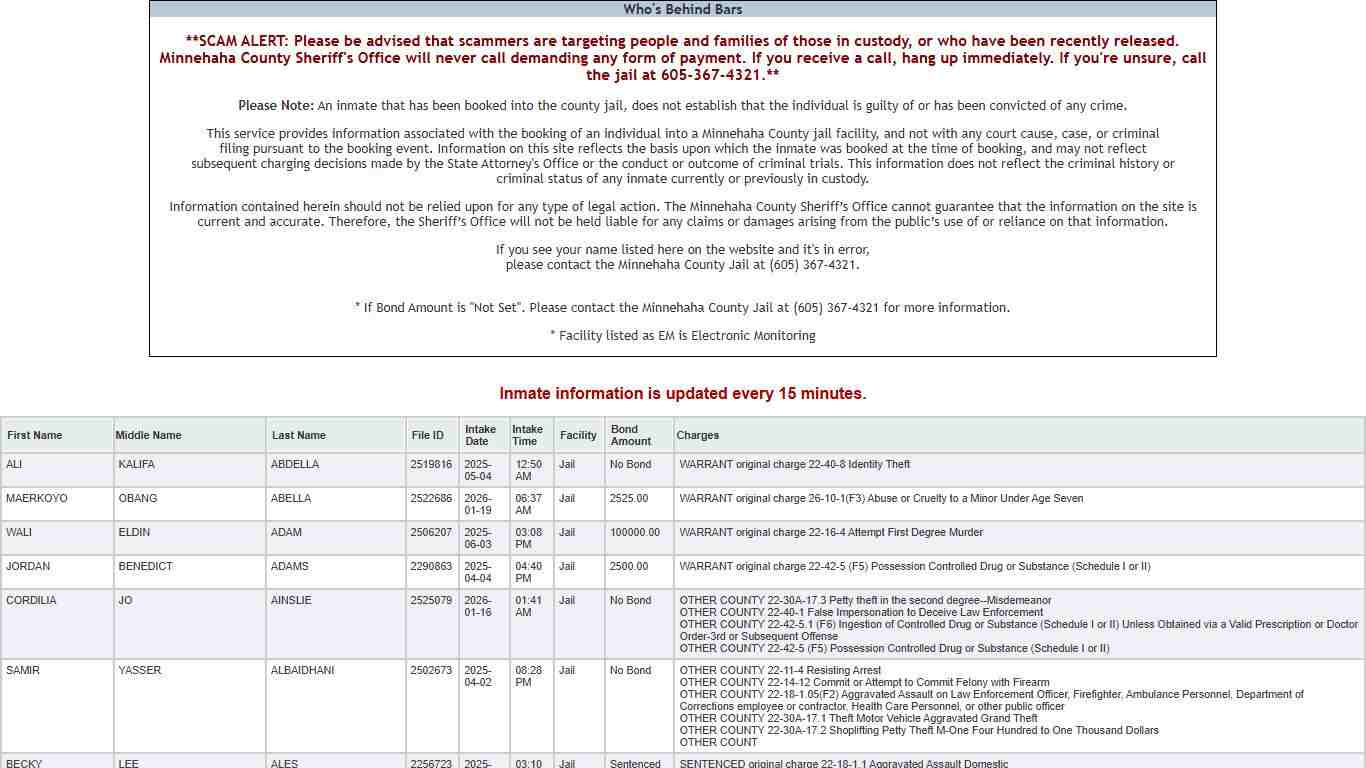 Minnehaha County Who's Behind Bars